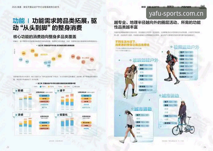 亚富体育官方客户端 亚富体育官方客户端功能详解与行业趋势分析