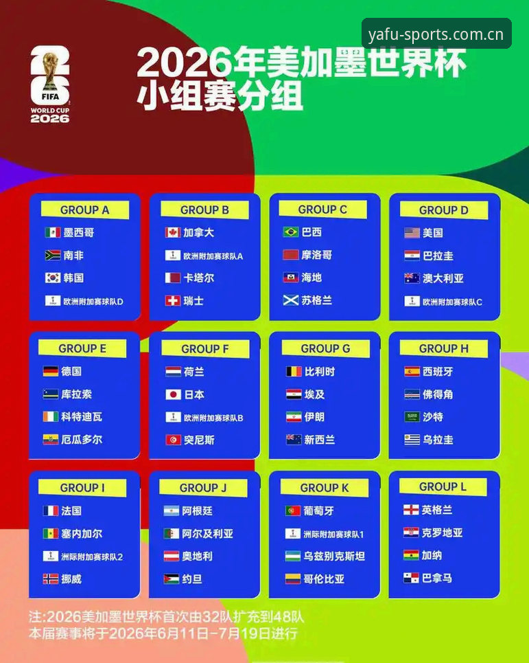 亚富体育国际版安卓 U17世界杯抽签结果对比分析:中国男女足命运迥异,亚富体育国际版安卓用户如何掌握赛事动态?