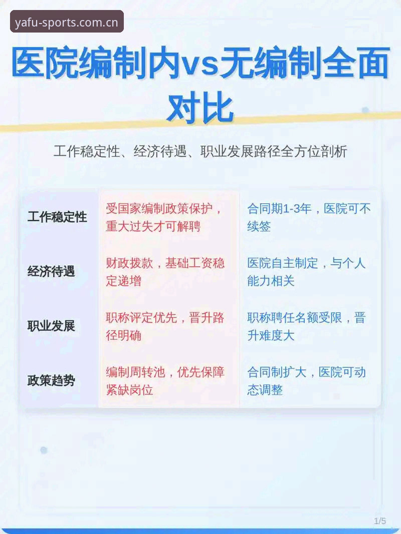 亚富体育官方安装最新版 亚富体育官方安装最新版 vs 传统版本:数字娱乐体验全面对比分析