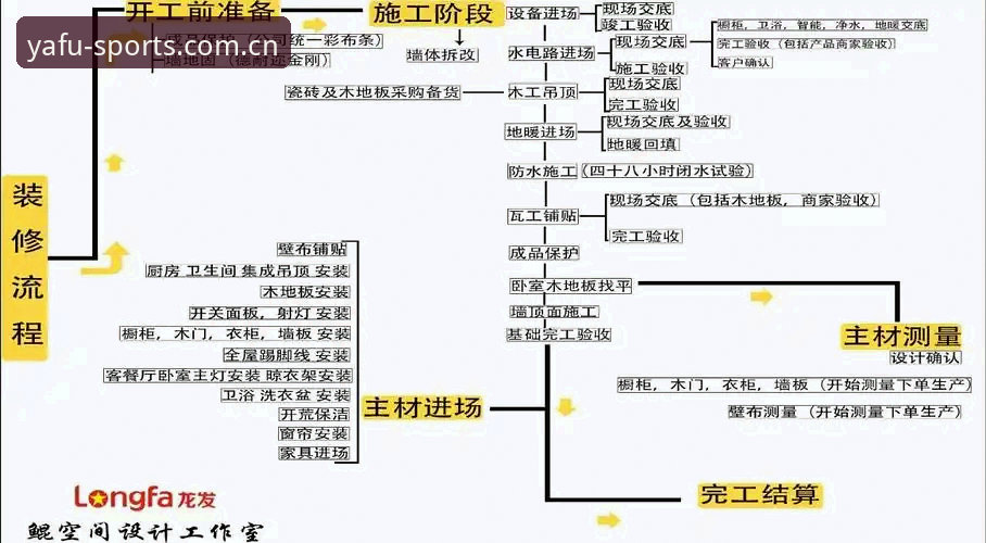 亚富体育安全稳定 亚富体育平台安全稳定使用详解:从登录到实战的全流程指南